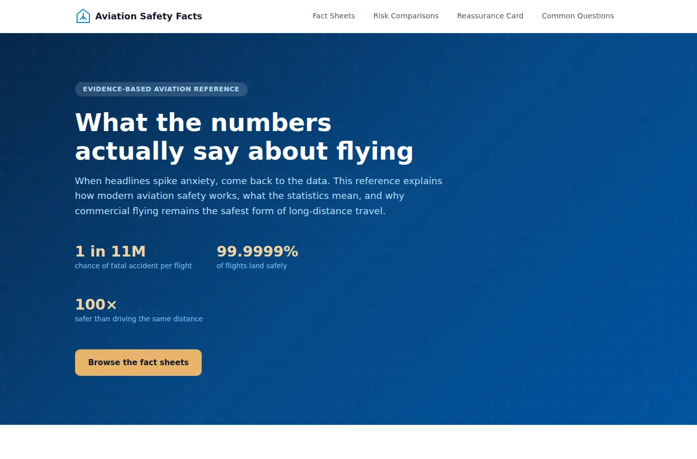 Screenshot of Aviation Safety Fact Sheets interface showing the project page in use